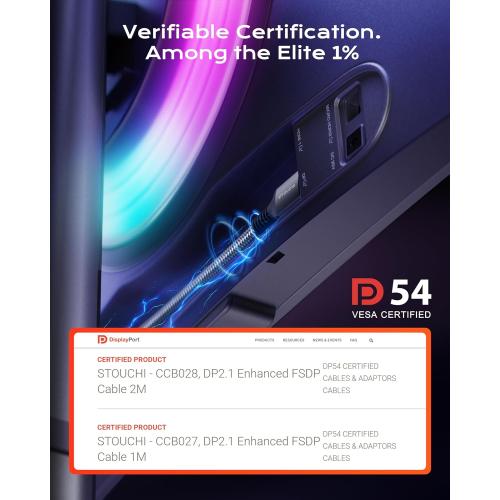 Stouchi VESA Certified DisplayPort 2.1 Cable 3.3FT, 54Gbps UHBR13.5 [16K 8K 4K@240Hz] Short DP Cord, Support FreeSync G-Sync, DSC 1.2a, Snag-Free Connector for RTX 5090/4090, Gaming Monitor