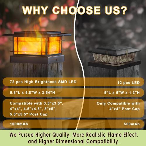 Dynaming 5 Pack Solar Post Cap Lights Outdoor with Flickering Flame Light, Fence Post Solar Lights Fit for 4x4 5x5 6x6 Vinyl/Wooden Posts, High Brightness SMD LED Lighting Decor for Garden Deck Patio