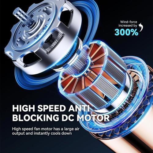 Portable Air Conditioner, Evaporative Air Cooler, 2-4-8H Timer Auto-Off &Remote, Water Tank, Three ultrasonic nozzles, 3-Speed Personal Air Conditioner Cooling Fan