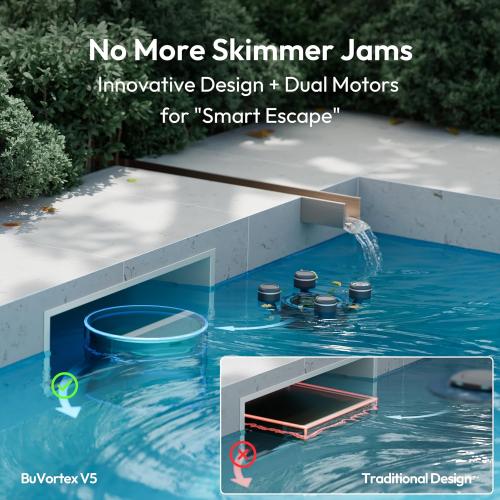 Size 538 sq ft F10 Robotic Surface Skimmer, Pool Cleaner with Powerful Suction, Dual Motor, 5L Filter, Dual Cleaning Modes, Smart App Control, One-Tap Docking, LED, AI Navigation, for Pools up to 538 Sq.Ft.