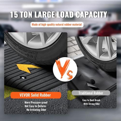 VEVOR  Rise Rubber Threshold Ramp, 35.5 Wide Wheelchair Ramp Doorway, Natural Curb Ramp, 33069Lbs Load Capacity, Non-Slip Textured Surface Rubber Curb Ramp for Wheelchair and Scooter