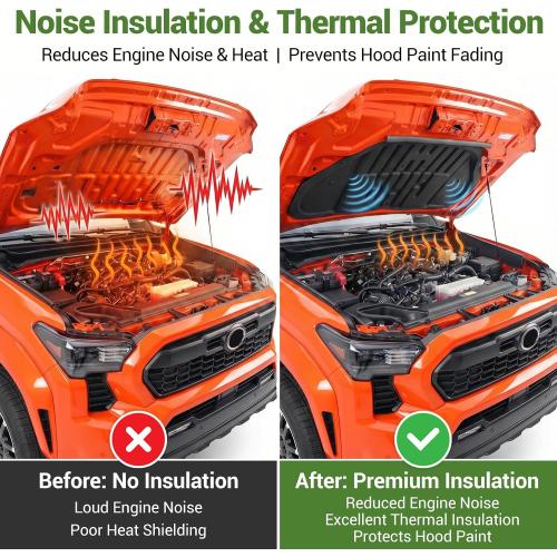 Soundproof Mat for 2024-2026 Toyota Tacoma & 2025-2026 4Runner Hood Insulation Liner Engine Sound Insulation Pad Hood Heat Shield for Tacoma/4 Runner Accessories
