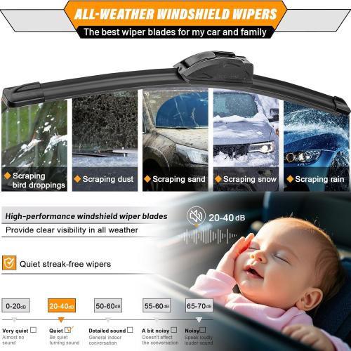 3 Wipers Replacement for Honda fit Rear and Front Windshield Wiper Blades 2009-2020,3 Pieces 28 14 14 inch