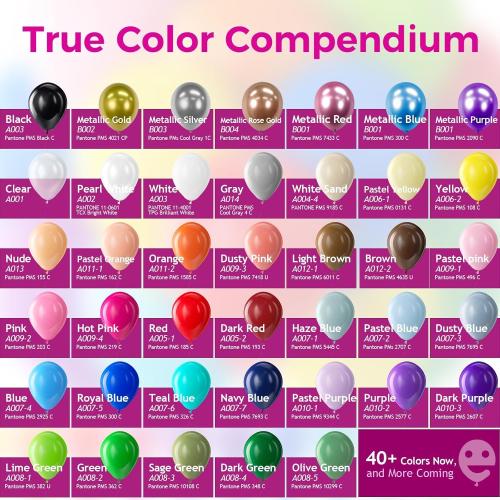 BLACK Latex Balloons, 100 Pack 12 inch Round Helium Balloons for Birthday Bridal Shower Wedding Party Decorations