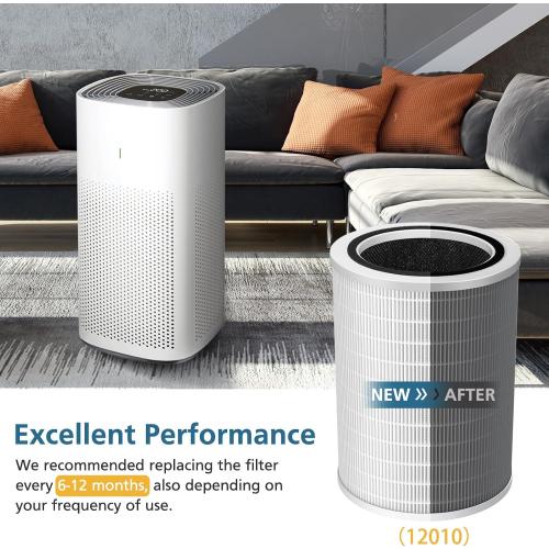12010 HEPA Replacement Filter Compatible with Clorox 11010 & 11011 Air Purifier, Large Rooms up to 1,500 Sq Ft, 3-in-1 HEPA Filter, 2 PACK (Not for Clorox 11030&11031 Air Purifier)