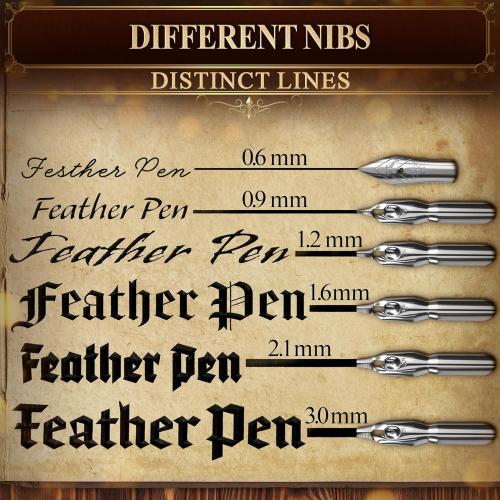 Red Feather Quill Pen and Ink Set - 11.4 Antique Feather Pen and Ink Set with Stainless Steel Nib for Calligraphy Practice, Drawing & Signatures - Designed for Beginners and Calligraphy Enthusiasts