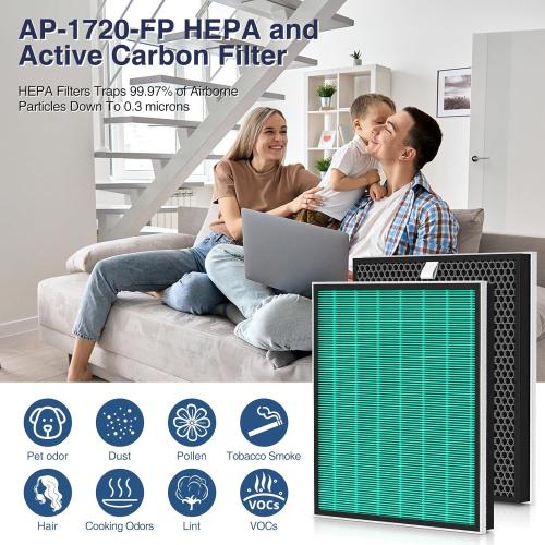 2 Pack 250/250S Replacement Filters for Coway Airmega 250 250S Air Purifier, Max 2 Green HEPA and Activated Carbon Filter Set, AP-1720-FP