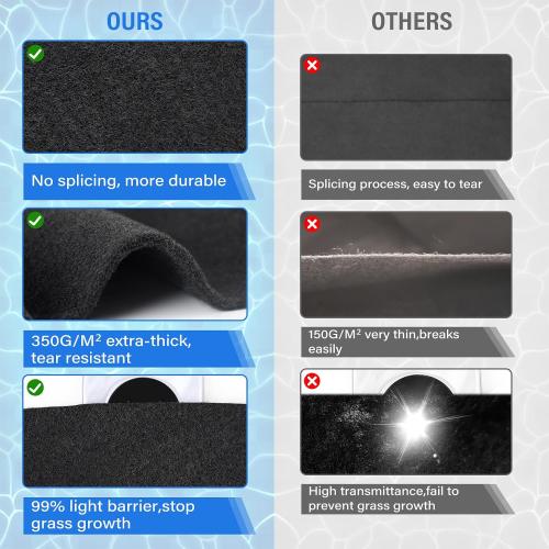 350G/M² Thicker 21FT Pool Liner Pad,Seamless Above Ground Pool Liner,Pre-Cut Heavy Duty Round Pool Liner Pad, Durable Geotextile Material,Puncture Protection,Extend Liner Life(Black)