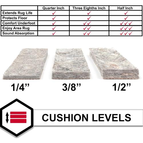 Mohawk Home 2' x 4' Non Slip Rug Pad Gripper 3/8 Thick Dual Surface Felt   Rubber Gripper - Safe for All Floors
