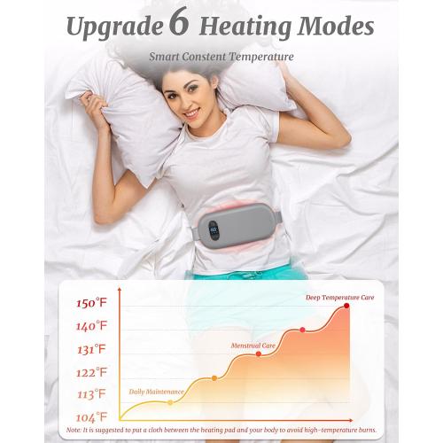 Portable Heating Pad for Cramps, Upgrade Cordless Electric Period Fast Heating Pad for Back Pain Relief Menstrual Belt 6 Heat 6 Massage Modes Gifts for Women Girls Her Girlfriend Grey