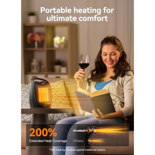 GiveBest Portable Electric Space Heater, 1500W/750W Ceramic Heater with Thermostat, Heat Up 200 Square Feet in Minutes, Safe and Quiet for Office Room Desk Indoor Use
