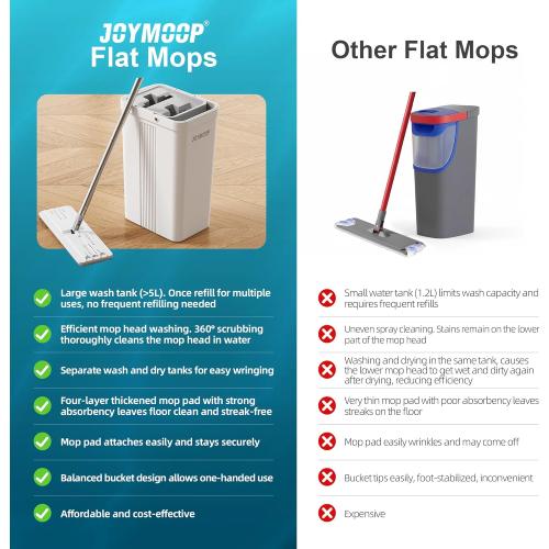 Color White JOYMOOP Mop and Bucket with Wringer Set, White Flat Squeeze Mop Bucket Set for Floor Cleaning, Wet Dry Mop for Walls, Wall Cleaner with Long Handle, Hardwood Floor Mop-5 Microfiber Cloths