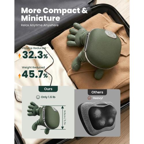 Neck Massager with Heat - Neck and Back Shiatsu Massager for Relieve Fatigue, Deep Tissue Portable Neck and Shoulder Massager for Home and Travel, Green
