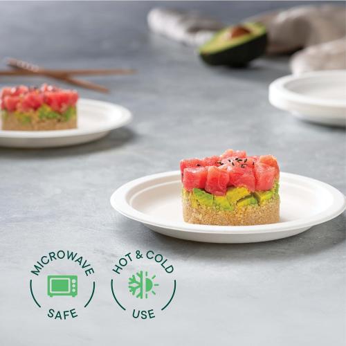 Stack Man 100% Compostable Small Paper Plates 7 Inch Heavy-Duty [125-Pack] Eco-Friendly White Bagasse Disposable Dessert Cake Plates - 7 Biodegradable Plate (BPI-Certified) (PFAS-Free)