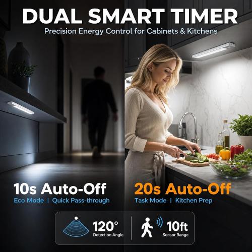 Under Cabinet Lighting, 4200mAh Motion Sensor Light Indoor, 2 Pack