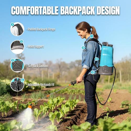 SideKing 5.2 Gallon Battery Powered Backpack Sprayer, 120 PSI Powerful Electric Sprayer Compatible with DeWalt 20V Battery, Max 1.0 GPM, 5 Nozzles & 2 Spray Wands for Lawn, Yard, Weed & Pest Control