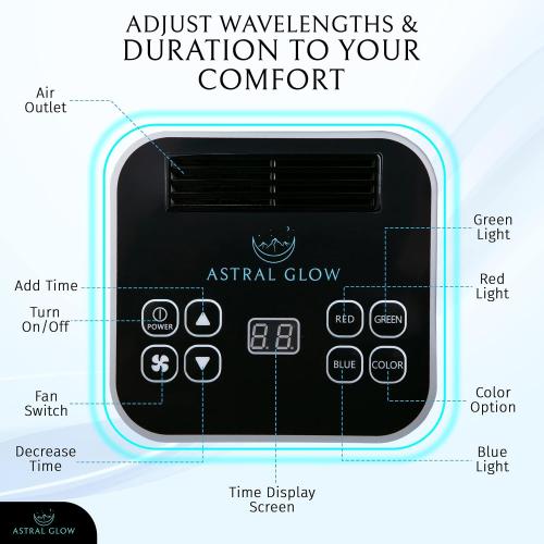 Black 7 Color LED Light Machine Face Mask - Esthetician Supplies, Home Beauty Machine For Skin Care - Face Mask Skin Care - LED Mask For Facial Care - Black, Spa, Home Salon
