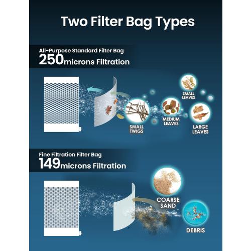 Automatic Leaf Robotic Pool Vacuum Cleaner Heavy‑Duty Pool Opening Heavy Debris 360° Ultra‑Wide Suction Inlet, 1.85‑Gal X-Large Bag, 62 GPM Flow, 90‑Min, AutoPark - Ideal for Inground Aboveground Pool