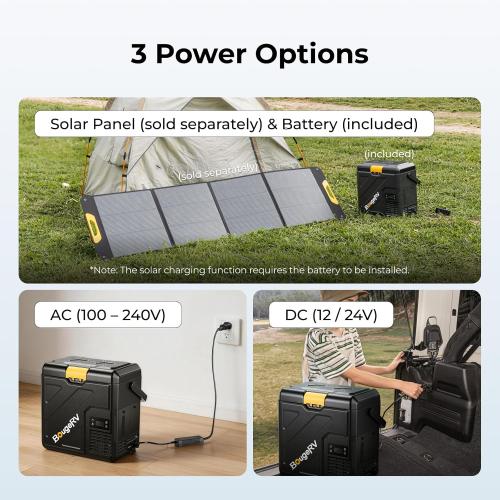 BougeRV 12 Volt Refrigerator, 21QT Car Fridge, 20L Portable Freezer, -4~68℉, 12/24V DC, 110~240V AC, Ideal for 2 People, Road Trips, Truck, Camping(2026 New Model: CRH20)