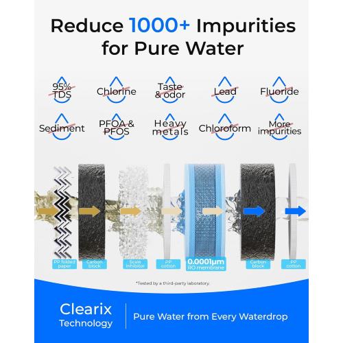 Waterdrop G5P500 Reverse Osmosis Water Filter, NSF/ANSI 58 & 372 Certified, 7 Stage Reverse Osmosis System, 500G RO Water Filtration System, 2:1 Pure to Drain, Reduces TDS PFAS, BPA Free