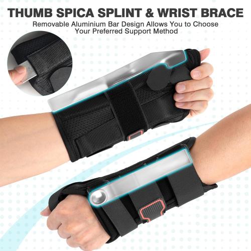 Wrist Brace & Thumb Spica Splint, for De Quervain's Tenosynovitis, Tendonitis, Carpal Tunnel & Arthritis Wrist Support Thumb Splint (Right Hand - Medium)