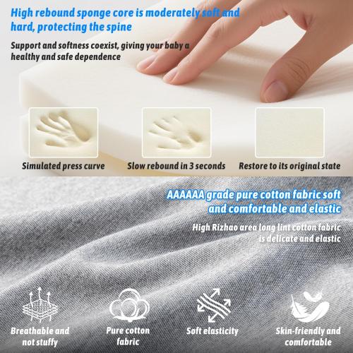 Feeding Pillow Anti Overflow Feeding Pillow for Reducing Spit-Up, Safety Nursing Pillow