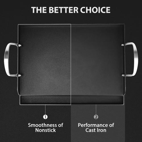 Utheer Cast Iron Griddle, Pre-Seasoned, Nonstick, 17 x 13 in Flat Top