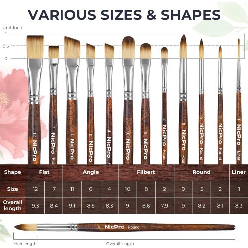 Nicpro 12PCS Artist Paint Brush Set, Craft Paint Brushes for Acrylic Painting, Oil, Watercolor, Gouache, Tempera, Face, Body, Fabric, Model, Art Supplies Paintbrushes for Artists Beginners (Wood)