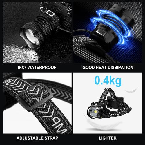 Rechargeable LED Headlamp 990000 High Lumens, 8 Modes Super Bright Head Lamp with Digital Display, 45 Hours Long Battery Life & IPX7 Waterproof Head Light for Outdoor, Camping