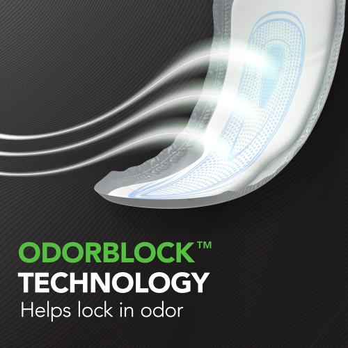 Depend Guards Incontinence Pads for Men, Maximum Absorbency, 168 Count (2 Packs of 84), Packaging May Vary