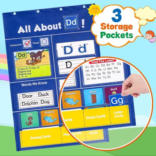 Meetory Alphabet Learning Pocket Chart - Alphabet Wall Chart ABC Flash Cards Learning Material, Handwriting Practice Letter Tracing Homeschool Preschool Kindergarten Learning Activities Must Haves