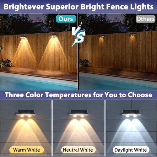 Brightever Solar Fence Lights Outdoor 12-Pack, Waterproof LED Solar Powered Deck Light with 3 Modes (3000K/4500K/6500K) for Outside, Step, Stairs, Balcony, Yard, Patio, Walkway, Pathway, Railing