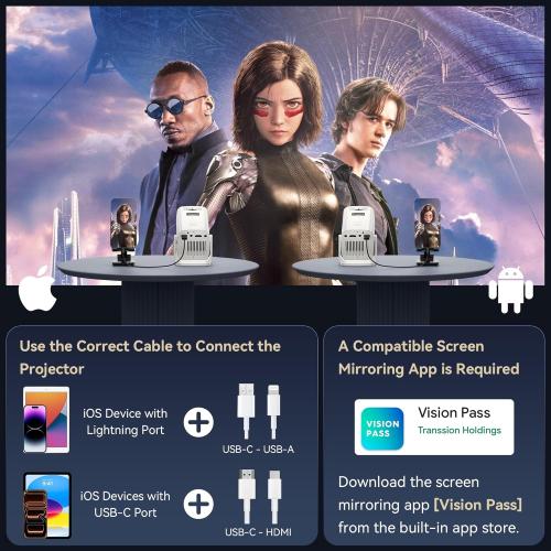 Mini Projector, Portable Projector 4K & Full HD 1080P Support, 270° Rotation Outdoor Projector, Movie Projector Compatible with Smartphone, TV Stick, Laptop, PS4, HDMI, USB (No WiFi or Bluetooth)