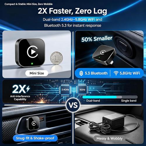Wireless CarPlay Adapter,Supports iPhone & Android Phones