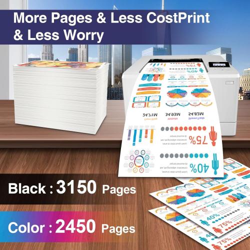 206X Toner Cartridges 4 Pack with Chip Replacement for HP 206A 206X Compatible with HP Color LaserJet Pro MFP M283fdw M283cdw M283fdn Pro M255nw M283 M255 Printer(W2110X W2111X W2112X W2113X)