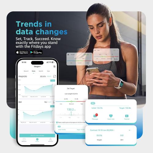 Posture Scale for Body Weight and Fat, Digital Bathroom Scale BMI Weighing Bluetooth Body Fat Scale, 8 Electrode Smart Body Fat Scale, Full Body Composition Analyzer with Voice Prompt