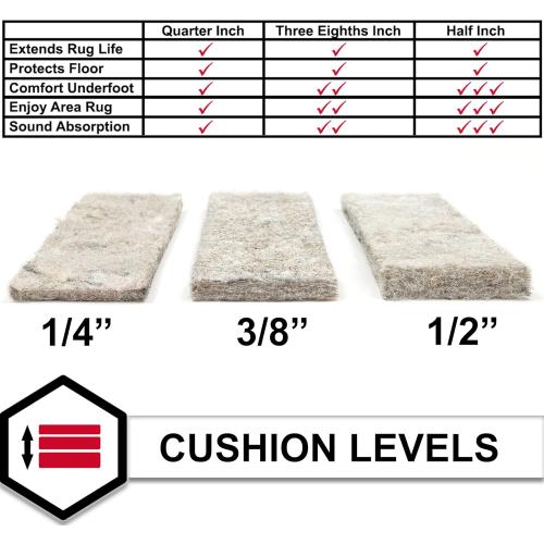 Mohawk Home 9' x 12' 3/8 Rug Pad 100% Felt Protective Cushion, Premium Comfort Underfoot – Safe for All Floors