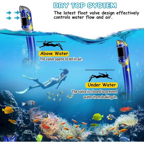 Greatever Dry Snorkel Set,Panoramic Wide View Anti-Fog Scuba Diving Mask,Professional Snorkeling Gear for Adults Kids