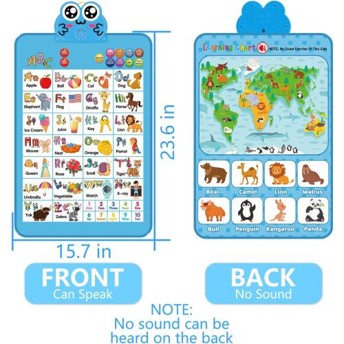 Educational Alphabet Wall Chart, Learning Poster with Music ABCs 123s