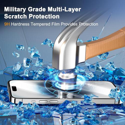 SIBEITU 3 Pack Screen Protector for iPhone 16 Plus with 3 Pack Camera Lens Tempered Glass Protector, 6.7 Inch HD Clear 9H Hardness Full Coverage, Scratch Resistent, Easy Installation, Bubbles Free