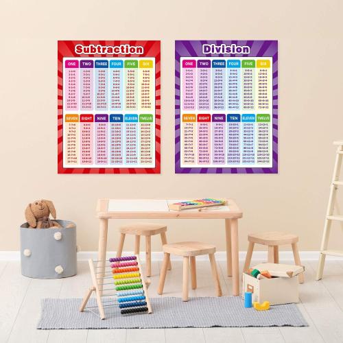 Outus 4 Pack Extra Large Educational Math Posters, Multiplication Chart Times Tables Chart 17 x 22 Inch Division Addition Subtraction Posters for Kids, Elementary Middle School Classroom
