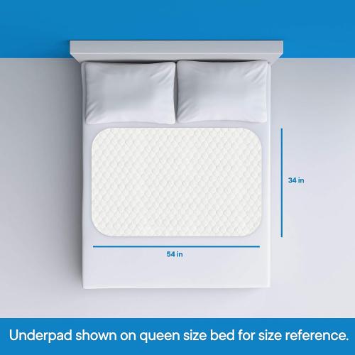 RMS Ultra Soft 4-Layer Washable and Reusable Incontinence Bed Pad - Waterproof Bed Pads, 34X54