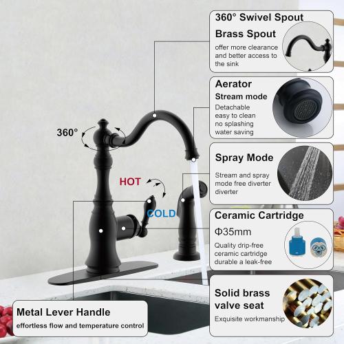Matte Black Kitchen Faucet with Side Spray,8 Inch Single Handle Sink Kitchen Faucet with Deck Plate,2 Hole or 4 Hole Installation,Classic Style,KF-6832TB-MT