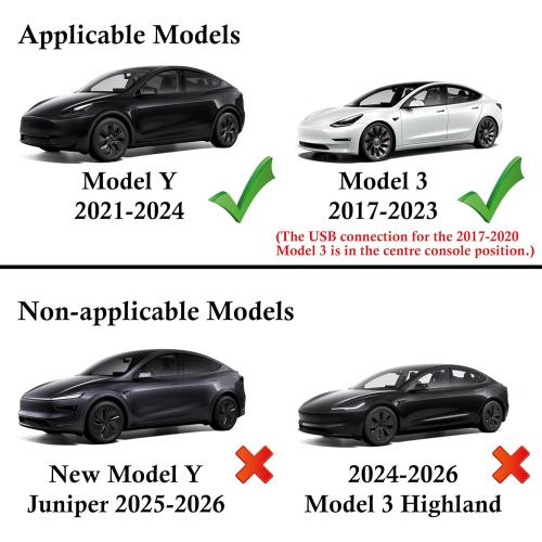 Glove Box USB Hub for Tesla Model Y 2021-2024 and Model 3 2021-2023, 4-in-1 Multiport Glovebox Docking Station Accessories for Dashcam Flash Drive Charger Data Transfer Games Music