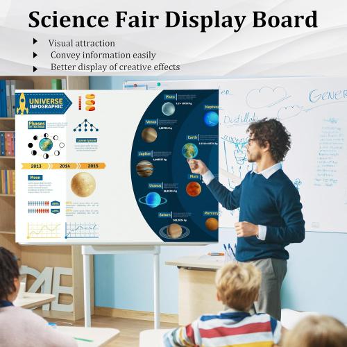 Ndsox 4 Pack 36 x 48 White Trifold Poster Board Large Corrugated Tri Fold Business Presentation Boards Picture Posterboard for Science Fairs, School Projects, Event Displays, Art Exhibitions