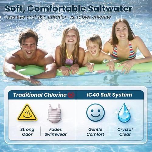 IC40 Salt Cell Chlorine Generator Replacement Fit for Pentair IntelliChlor | IC40 Salt Cell,EC-520555 520555 Power Center,Salt Chlorinator System for Inground Pools up to 40,000 Gallons