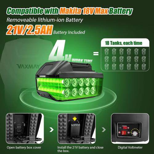 Backpack Sprayer 4 Gallon Battery Powered Garden Sprayer, VaxMay Electric Weed Sprayer Works with Makita 18V Battery, 100 PSI, Telescopic Wand, 5 Nozzles, 2.5Ah Battery&Charger Included