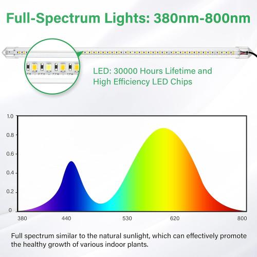 iPower 60W LED Grow Lights with Full Spectrum Plant Growing Light Strips for Indoor Plant with Auto ON/Off 3/9/12H Timer, 10 Dimmable Levels 48 LEDs Per Tude, 4 Tubes, Yellow