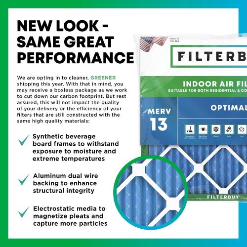 Filterbuy 20x25x4 Air Filter MERV 13 Optimal Smoke & Allergy Defense (2-Pack), Electrostatic Pleated HVAC AC Furnace Filters Replacement (Actual Size: 19.50 x 24.50 x 3.63)