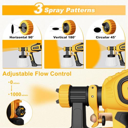 VONFORN Paint Sprayer, 700W Spray Paint Gun with 4 Nozzles & 3 Patterns